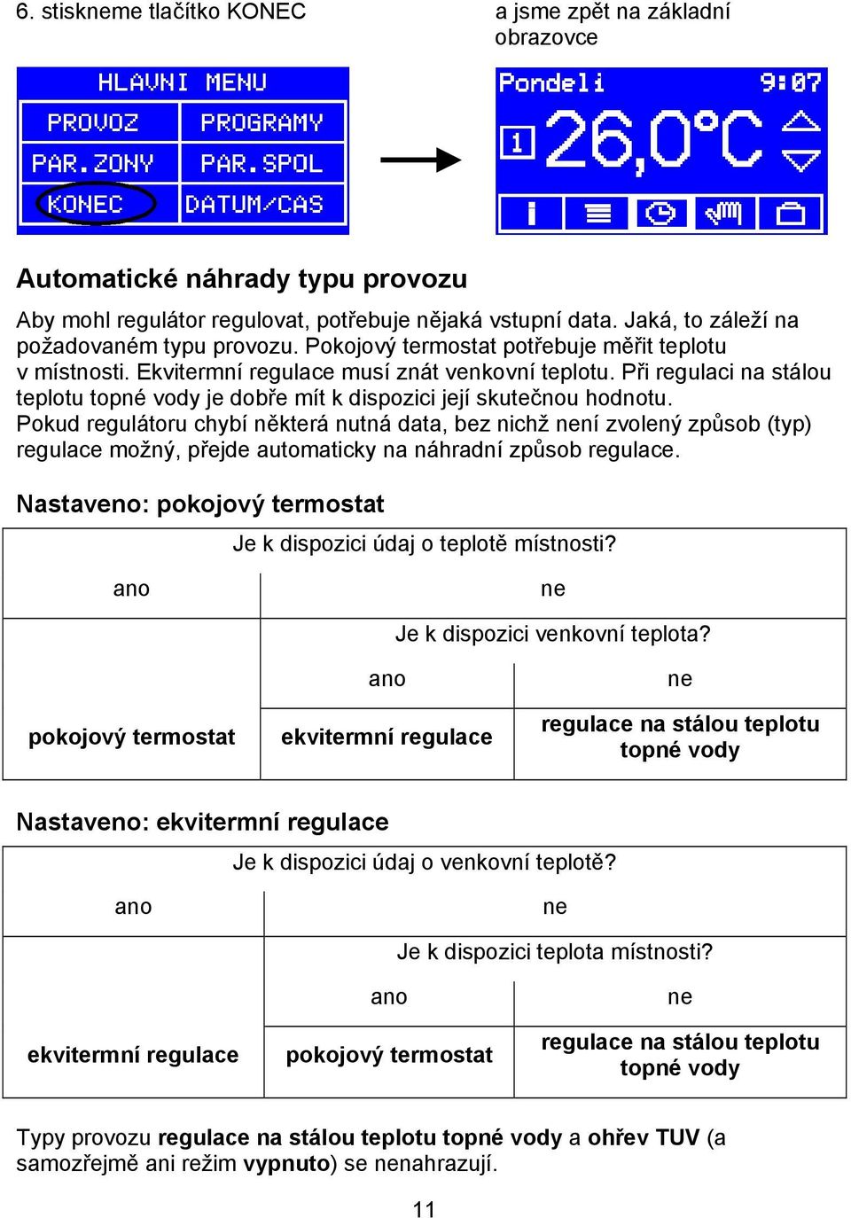 Pokud regulátoru chybí některá nutná data, bez nichž není zvolený způsob (typ) regulace možný, přejde automaticky na náhradní způsob regulace.