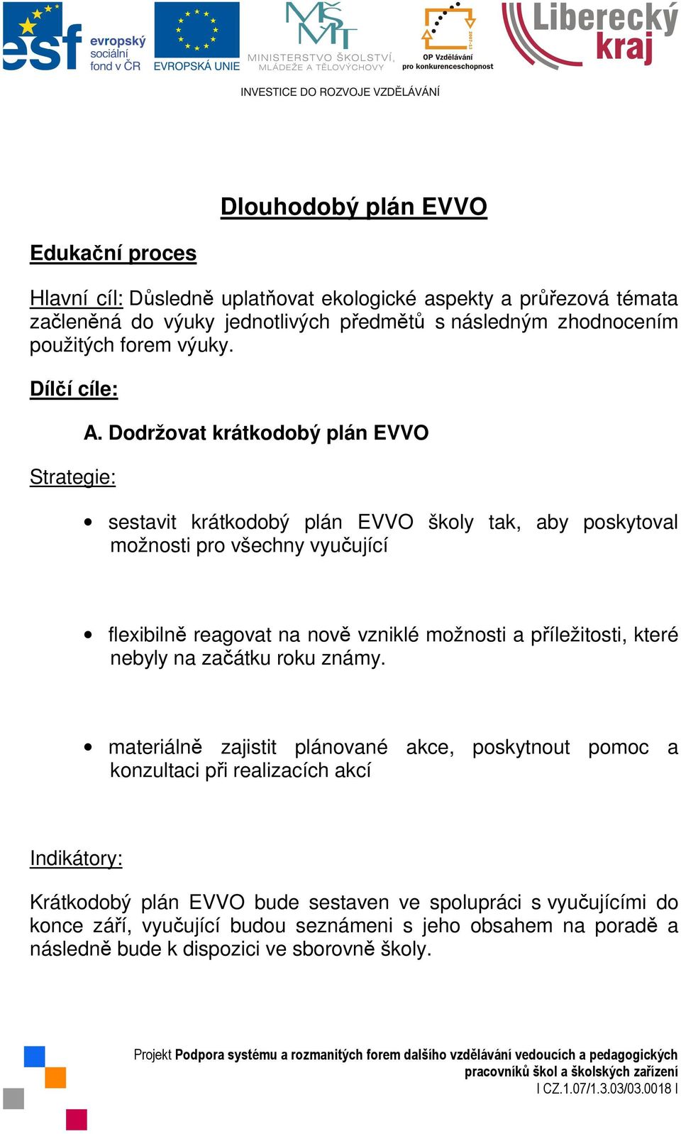 Dodržovat krátkodobý plán EVVO sestavit krátkodobý plán EVVO školy tak, aby poskytoval možnosti pro všechny vyučující flexibilně reagovat na nově vzniklé možnosti a