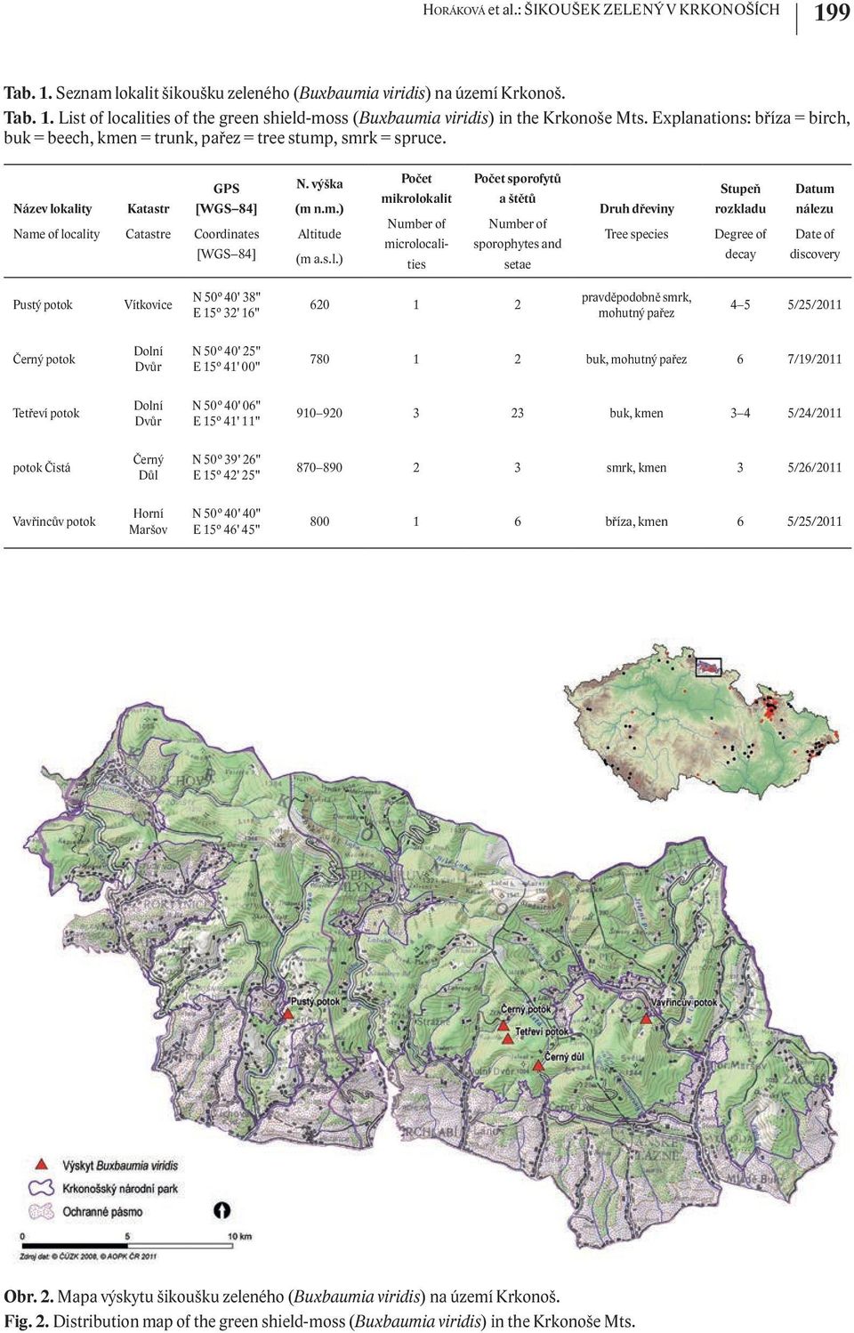 s.l.) Počet mikrolokalit Number of microlocalities Počet sporofytů a štětů Number of sporophytes and setae Druh dřeviny Tree species Stupeň rozkladu Degree of decay Datum nálezu Date of discovery