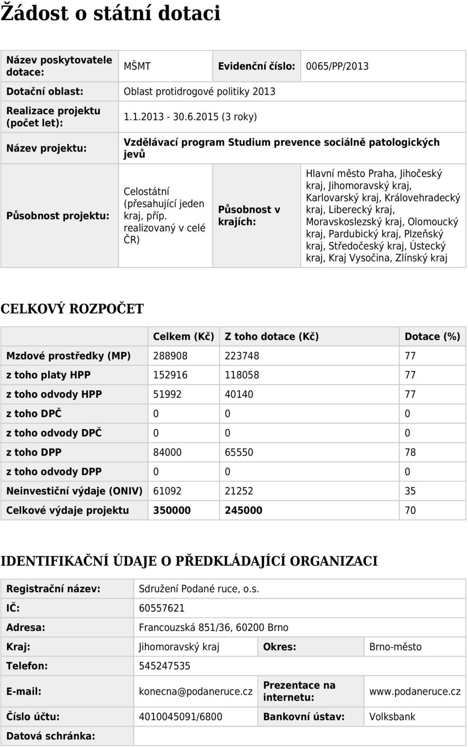 realizovaný v celé ČR) Působnost v krajích: Hlavní město Praha, Jihočeský kraj, Jihomoravský kraj, Karlovarský kraj, Královehradecký kraj, Liberecký kraj, Moravskoslezský kraj, Olomoucký kraj,