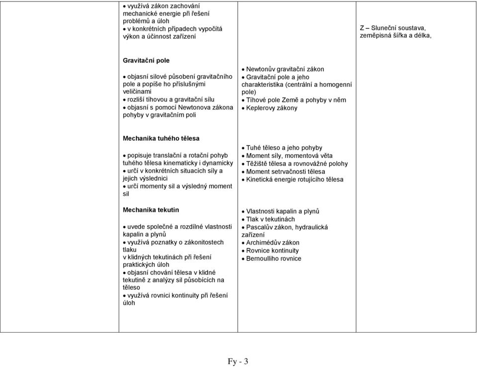 kinematicky i dynamicky určí v konkrétních situacích síly a jejich výslednici určí momenty sil a výsledný moment sil Mechanika tekutin uvede společné a rozdílné vlastnosti kapalin a plynů využívá