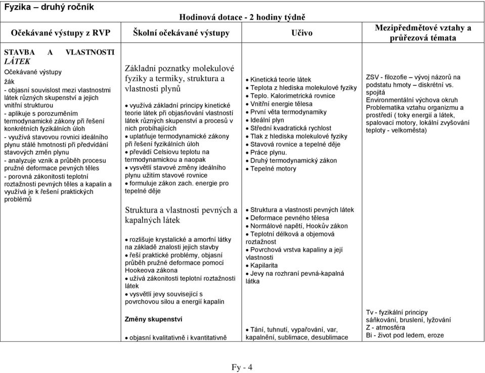 analyzuje vznik a průběh procesu pružné deformace pevných těles - porovná zákonitosti teplotní roztažnosti pevných těles a kapalin a využívá je k řešení praktických problémů Základní poznatky