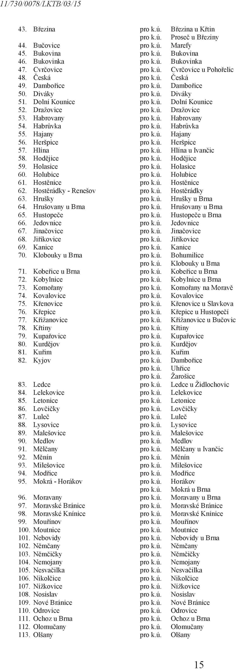 Habrvka pro k.ú. Habrvka 55. Hajany pro k.ú. Hajany 56. Heršpice pro k.ú. Heršpice 57. Hlína pro k.ú. Hlína u Ivanic 58. Hodjice pro k.ú. Hodjice 59. Holasice pro k.ú. Holasice 60. Holubice pro k.ú. Holubice 61.