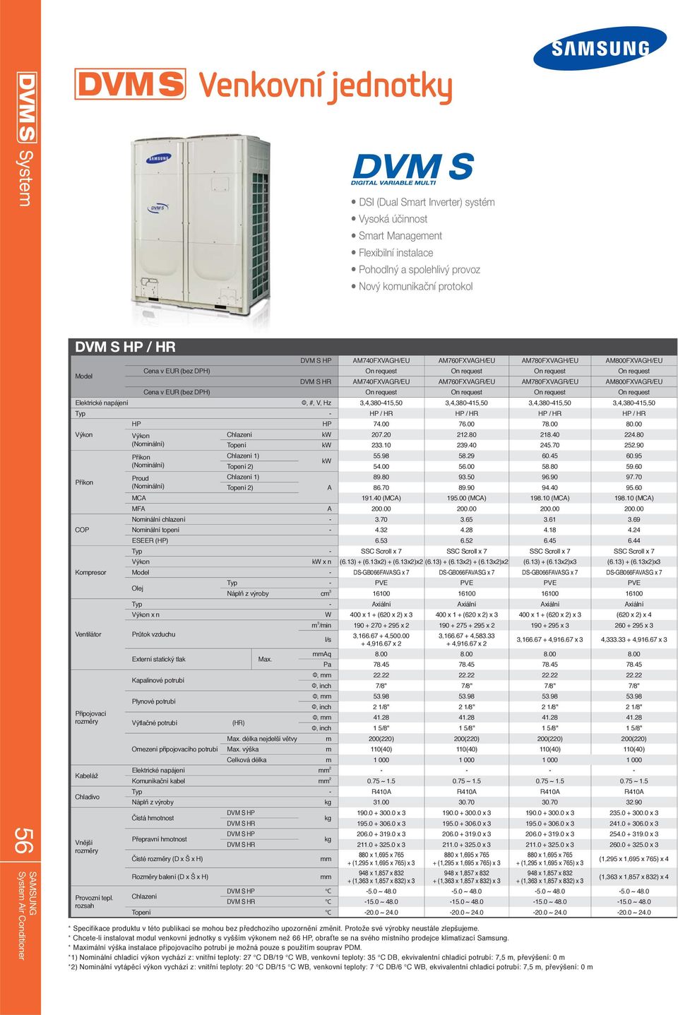 Provozní tepl. rozsah HP HP 74.00 76.00 78.00 80.00 k 207.20 212.80 218.40 224.80 Topení k 233.10 239.40 245.70 252.90 1) 55.98 58.29 60.45 60.95 k Topení 2) 54.00 56.00 58.80 59.60 1) 89.80 93.50 96.