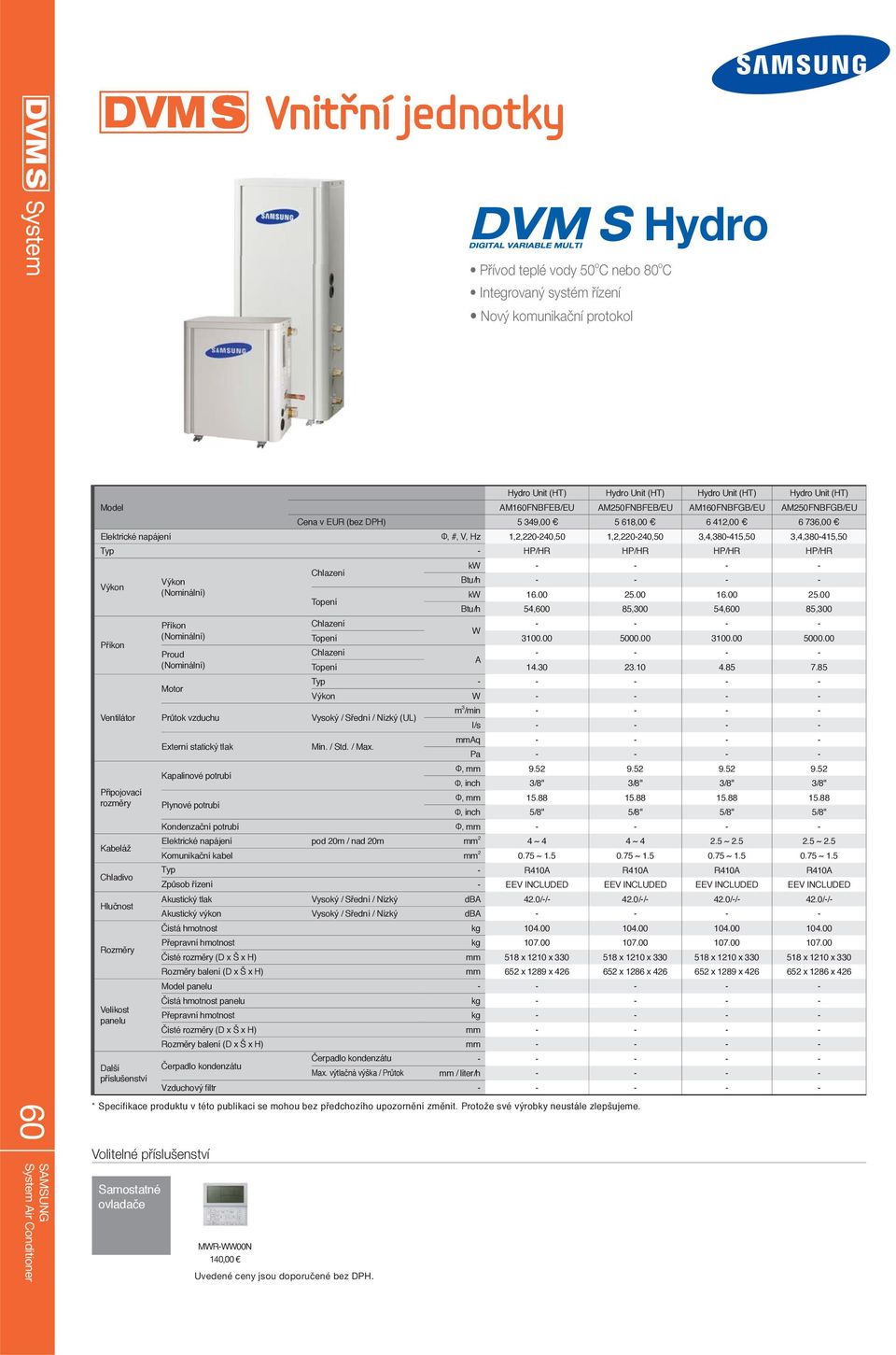 00 16.00 25.00 Btu/h 54,600 85,300 54,600 85,300 - - - - Topení 3100.00 5000.00 3100.00 5000.00 - - - - Topení 14.30 23.10 4.85 7.85 Typ - - - - - - - - - Vysoký / Sřední / Nízký (UL) Min. / Std.