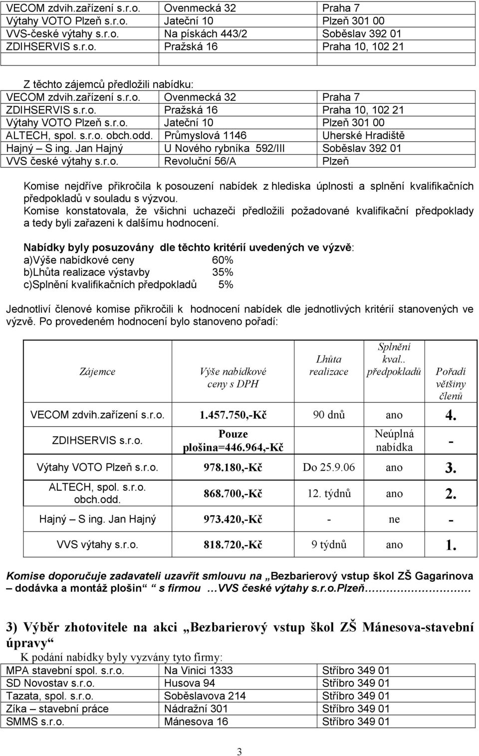 Hajný S ing. Jan Hajný 973.420,-Kč - ne - VVS výtahy s.r.o. 818.720,-Kč 9 týdnů ano 1.