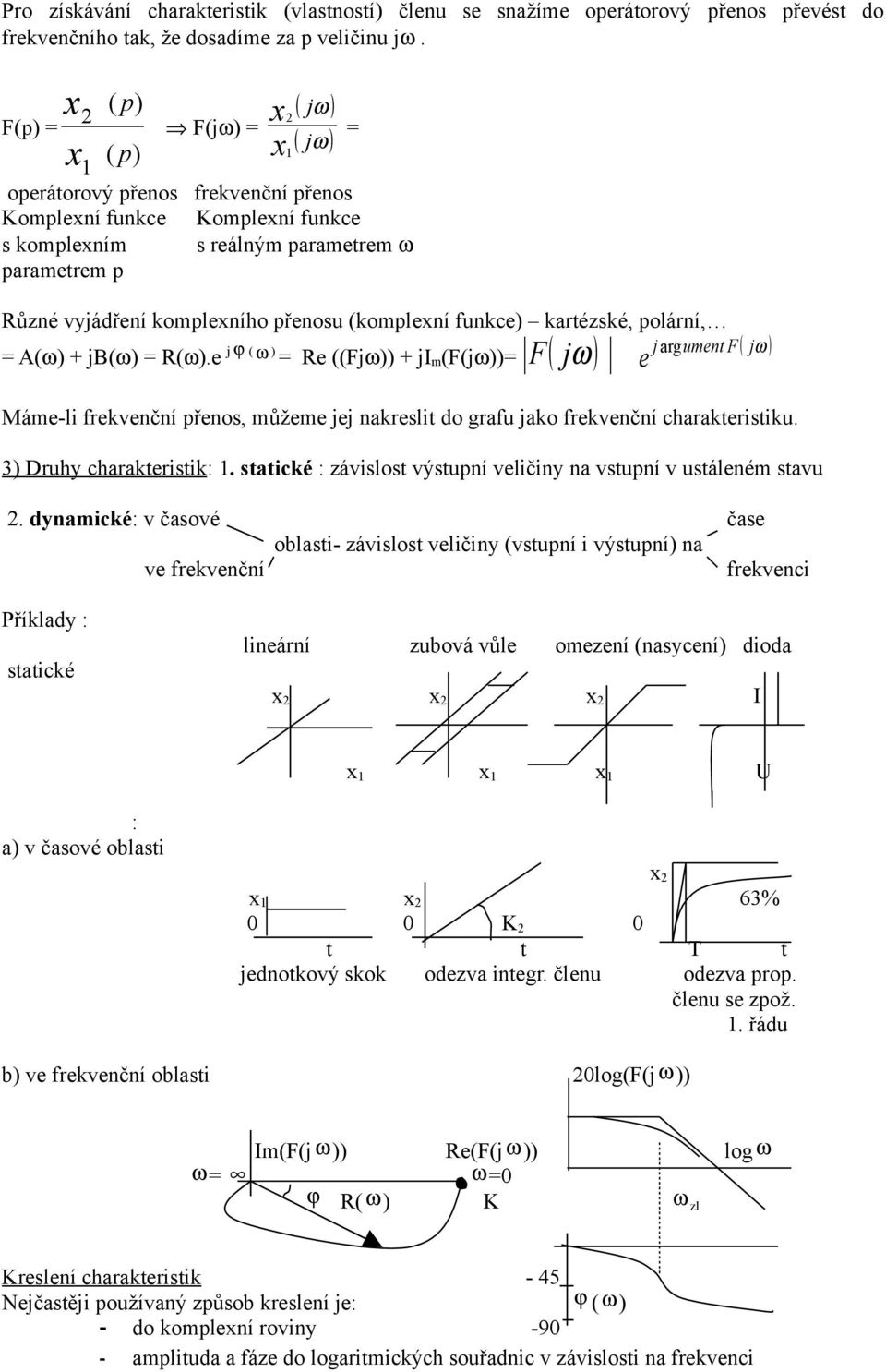 funke kartézské, polární, j argument A( + jb( R(.e j ϕ ( ω Re ((j + ji m ((j ( ( jω Máme-li frekvenční přenos, můžeme jej nakreslit do grafu jako frekvenční harakteristiku. 3 Druhy harakteristik:.