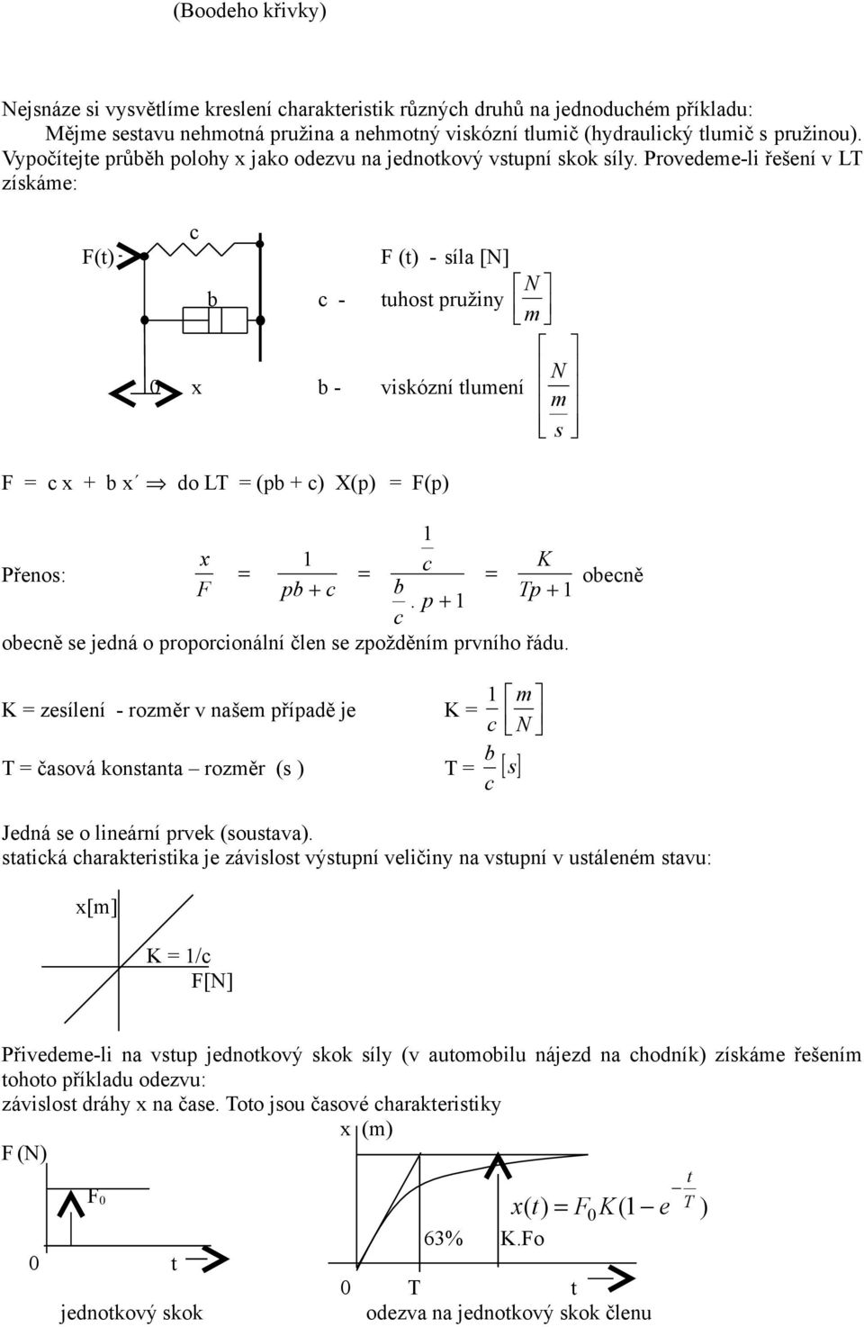 Provedeme-li řešení v LT získáme: (t (t - síla [N] b - N tuhost pružiny m 0 x b - N viskózní tlumení m s x + b x do LT (pb + X(p (p Přenos: x pb + Tp + b.