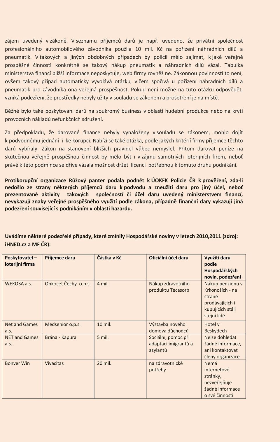 Tabulka ministerstva financí bližší informace neposkytuje, web firmy rovněž ne.