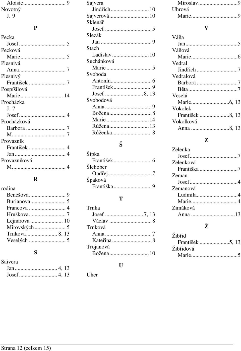 .. 4, 13 Josef... 4, 13 Sajvera Jindřich...10 Sajverová...10 Sklenář Josef...5 Slezák Jan...9 Stach Ladislav...10 Suchánková Marie...5 Svoboda Antonín...6 František...9 Josef...8, 13 Svobodová Anna.