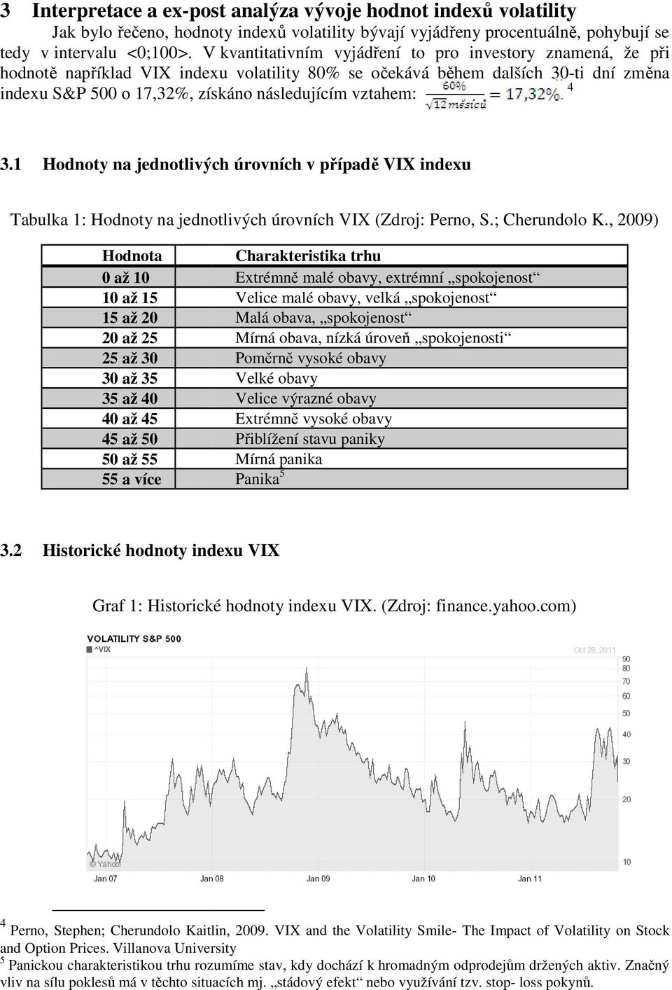 vztahem: 3.1 Hodnoty na jednotlivých úrovních v případě VIX indexu Tabulka 1: Hodnoty na jednotlivých úrovních VIX (Zdroj: Perno, S.; Cherundolo K.