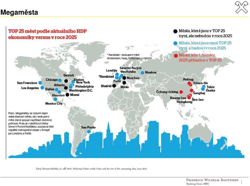 září 2012, McKinsey/Urban