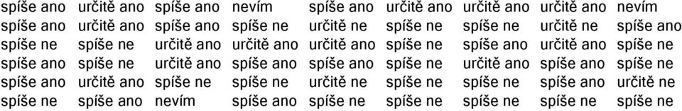 spíše ne určitě ano spíše ano spíše ano spíše ne určitě ano spíše ano spíše ne spíše ano určitě ano spíše ne spíše ne