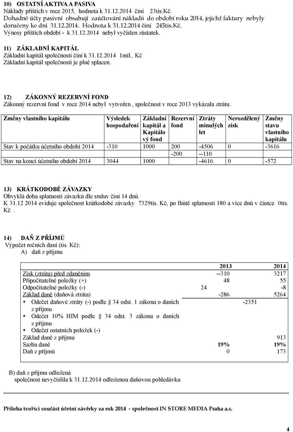 11) ZÁKLADNÍ KAPITÁL Základní kapitál společnosti činí k 31.12.2014 1mil.. Kč Základní kapitál společnosti je plně splacen.