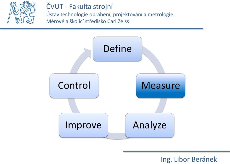 Measure