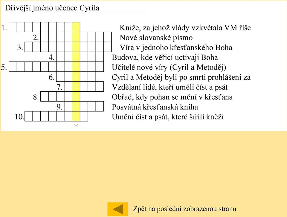 Cyril a Metoděj byli po smrti prohlášeni za 7. Vzdělaní lidé, kteří uměli číst a psát 8.