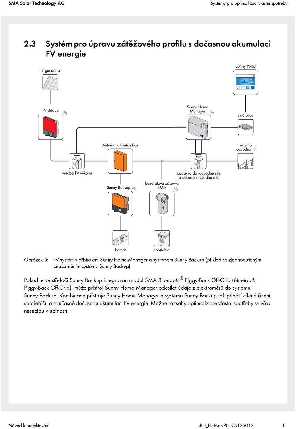 systému Backup) Pokud je ve střídači Backup integrován modul SMA Bluetooth Piggy-Back Off-Grid (Bluetooth Piggy-Back Off-Grid), může přístroj Home Manager odesílat údaje z