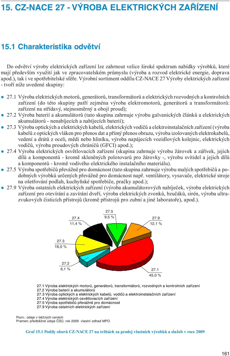 elektrické energie, doprava apod.), tak i ve spotřebitelské sféře. Výrobní sortiment oddílu CZ-NACE 27 Výroby elektrických zařízení - tvoří níže uvedené skupiny: 27.