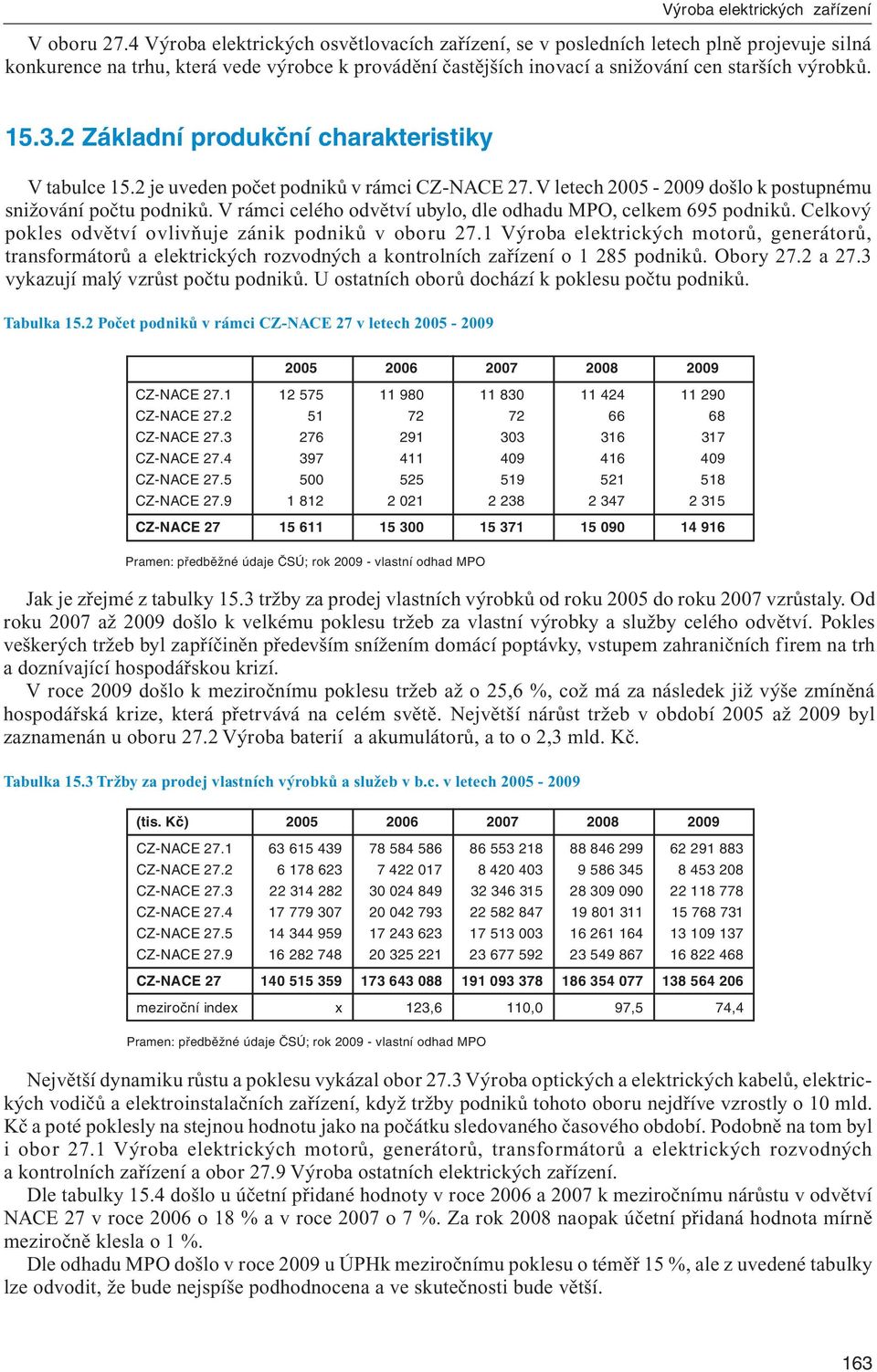 2 Základní produkční charakteristiky V tabulce 15.2 je uveden počet podniků v rámci CZ-NACE 27. V letech 2005-2009 došlo k postupnému snižování počtu podniků.