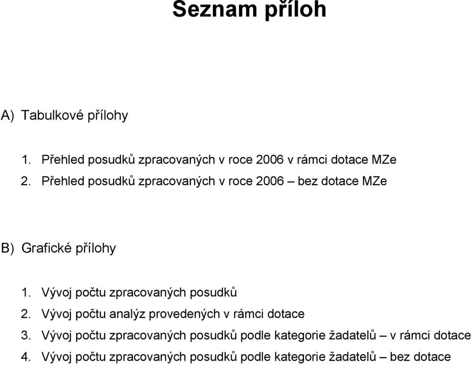 Vývoj počtu zpracovaných posudků 2. Vývoj počtu analýz provedených v rámci dotace 3.