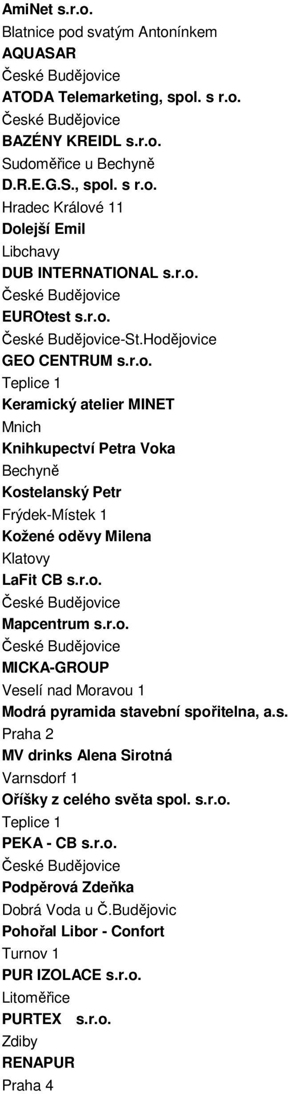 r.o. Mapcentrum s.r.o. Modrá pyramida stavební spořitelna, a.s. Praha 2 MV drinks Alena Sirotná Varnsdorf 1 Oříšky z celého světa spol. s.r.o. Teplice 1 PEKA - CB s.r.o. Podpěrová Zdeňka Dobrá Voda u Č.