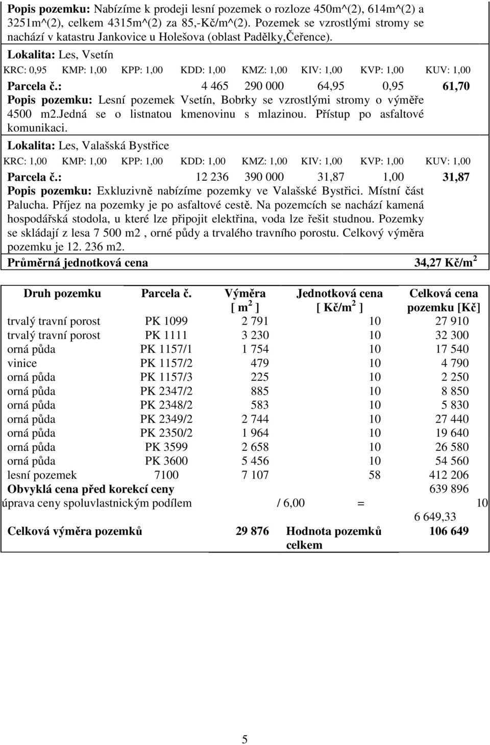 Lokalita: Les, Vsetín KRC: 0,95 KMP: 1,00 KPP: 1,00 KDD: 1,00 KMZ: 1,00 KIV: 1,00 KVP: 1,00 KUV: 1,00 Parcela č.