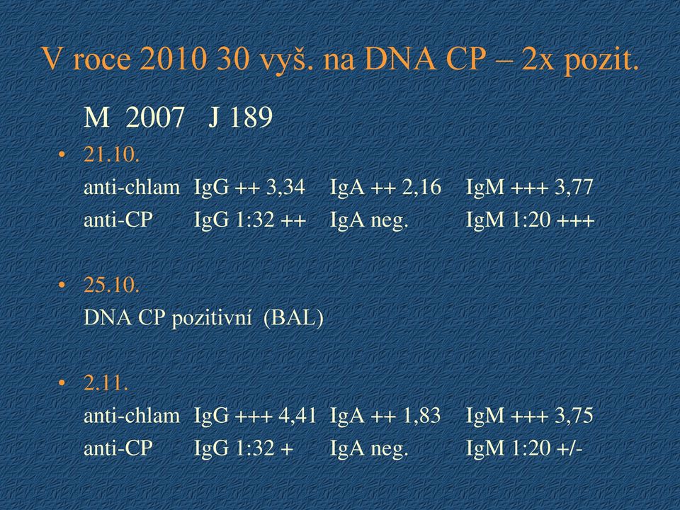 anti-chlam IgG ++ 3,34 IgA ++ 2,16 IgM +++ 3,77 anti-cp IgG 1:32 ++