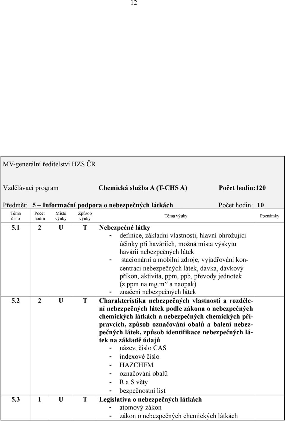 koncentrací nebezpečných látek, dávka, dávkový příkon, aktivita, ppm, ppb, převody jednotek (z ppm na mg.m -3 a naopak) - značení nebezpečných látek 5.