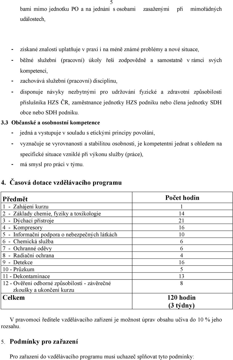zaměstnance jednotky HZS podniku nebo člena jednotky SDH obce nebo SDH podniku. 3.