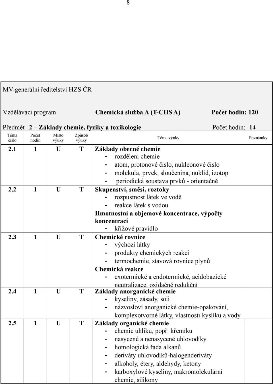 2 1 U T Skupenství, směsi, roztoky - rozpustnost látek ve vodě - reakce látek s vodou Hmotnostní a objemové koncentrace, výpočty koncentrací - křížové pravidlo 2.