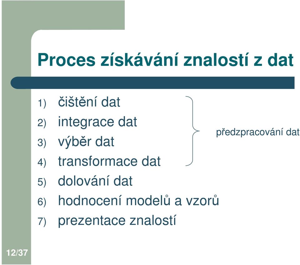 dat 5) dolování dat 6) hodnocení model a vzor