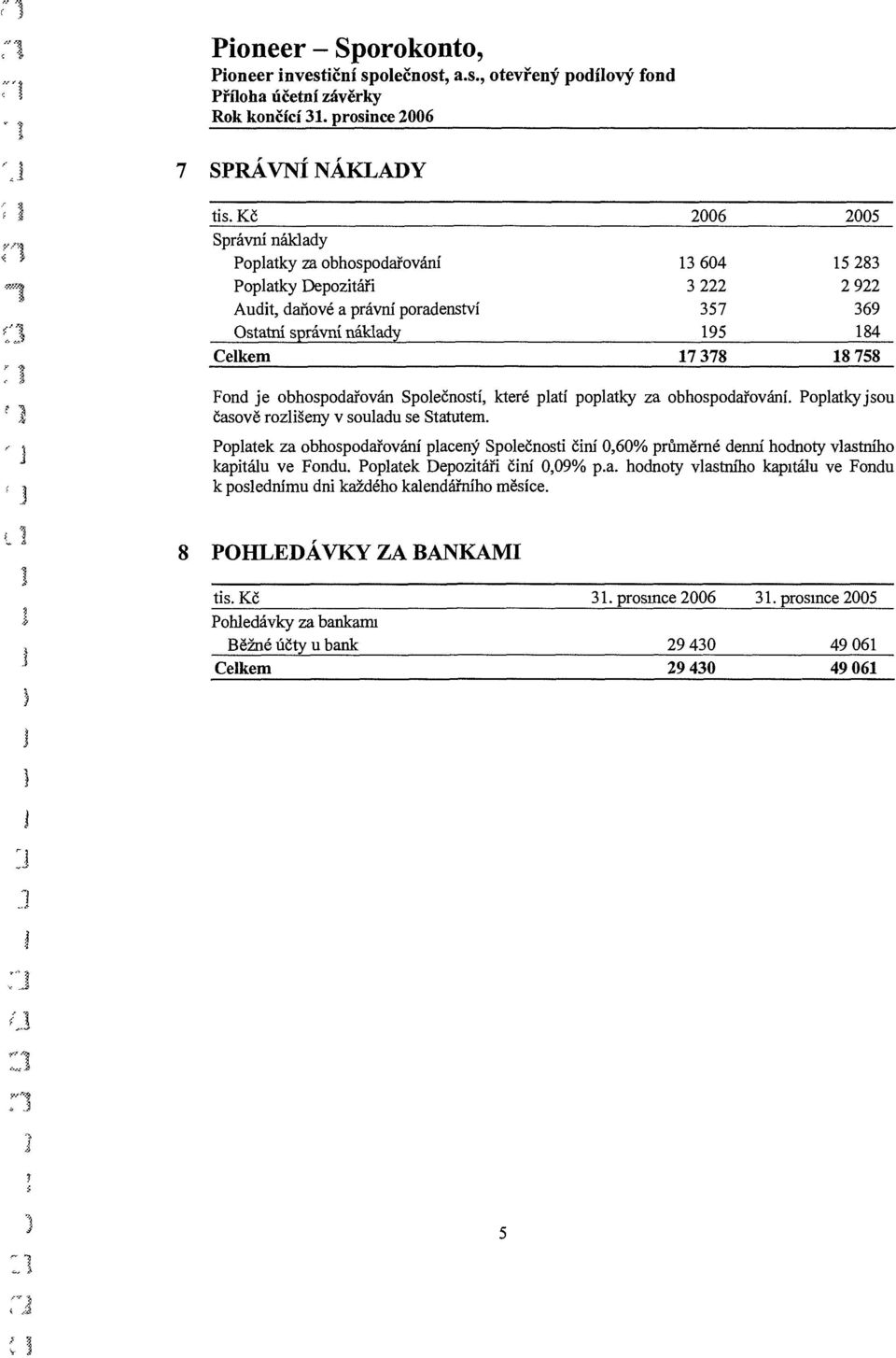 15283 2922 369 184 18758 Fod je obhospodařová Společostí, které platí poplatky za obhospodařováí. Poplatky jsou časově rozlišey v souladu se Statutem.