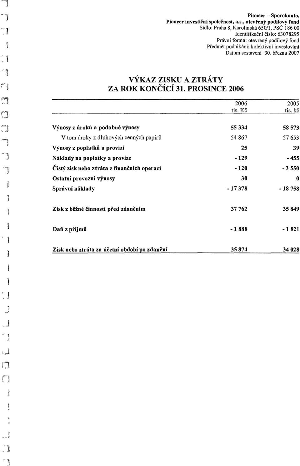 PROSINCE 26 Výosy z úroků a podobé výosy V tom úroky z dluhových ceých papírů Výosy z poplatků a provizí Náklady a poplatky a provize Čistý zisk ebo ztráta z