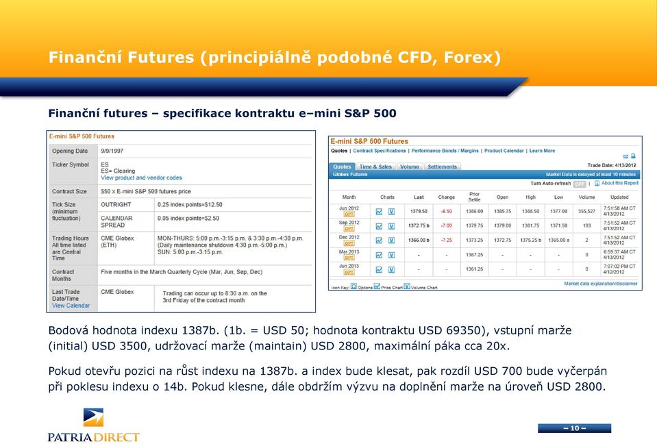 = USD 50; hodnota kontraktu USD 69350), vstupní marže (initial) USD 3500, udržovací marže (maintain) USD 2800,