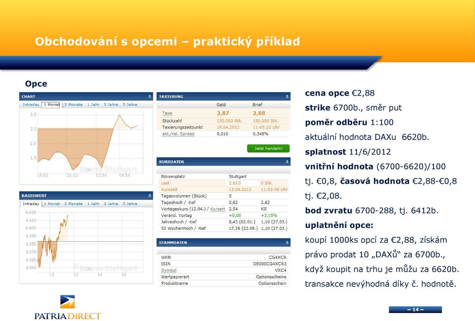 splatnost 11/6/2012 vnitřní hodnota (6700-6620)/100 tj. 0,8, časová hodnota 2,88-0,8 tj. 2,08.