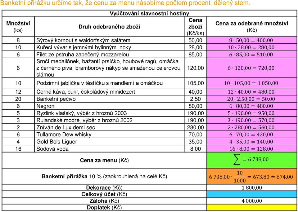 510,00 z černého piva, bramborový nákyp se smaženou celerovou 120,00 120,00 = 720,00 10 Podzimní jablíčka v těstíčku s mandlemi a omáčkou 105,00 10 105,00 = 1 050,00 12 Černá káva, cukr, čokoládový