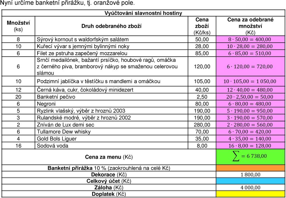 510,00 z černého piva, bramborový nákyp se smaženou celerovou 120,00 120,00 = 720,00 10 Podzimní jablíčka v těstíčku s mandlemi a omáčkou 105,00 10 105,00 = 1 050,00 12 Černá káva, cukr, čokoládový