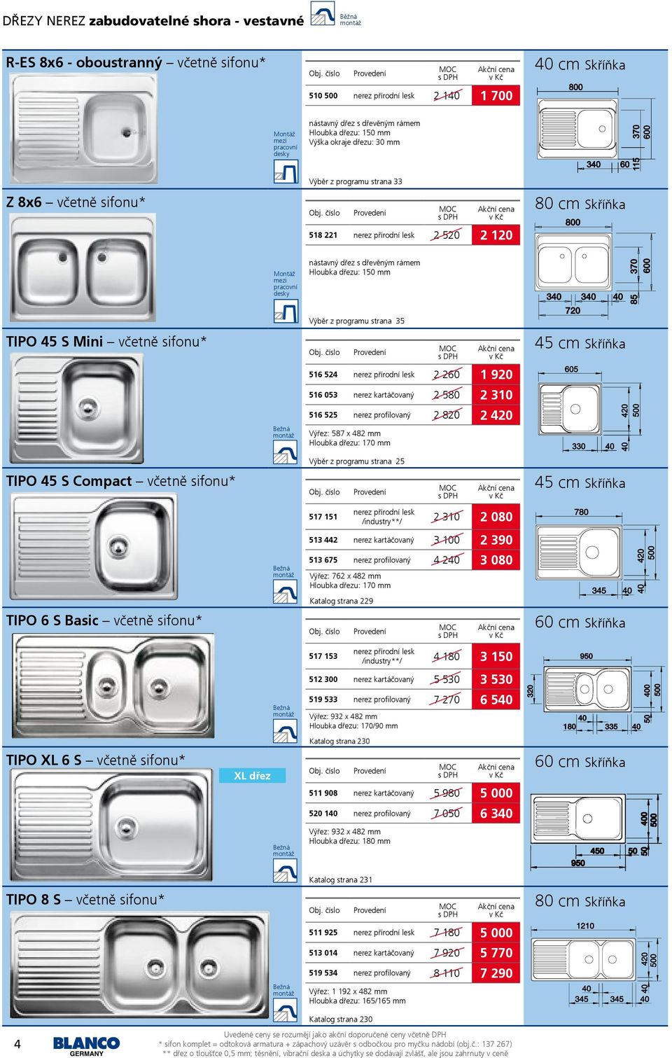 Výběr z programu strana 35 TIPO 45 S Mini včetně sifonu* 516 524 nerez přírodní lesk 2 260 1 920 516 053 nerez kartáčovaný 2 580 2 310 516 525 nerez profilovaný 2 820 2 420 Výřez: 587 x 482 mm