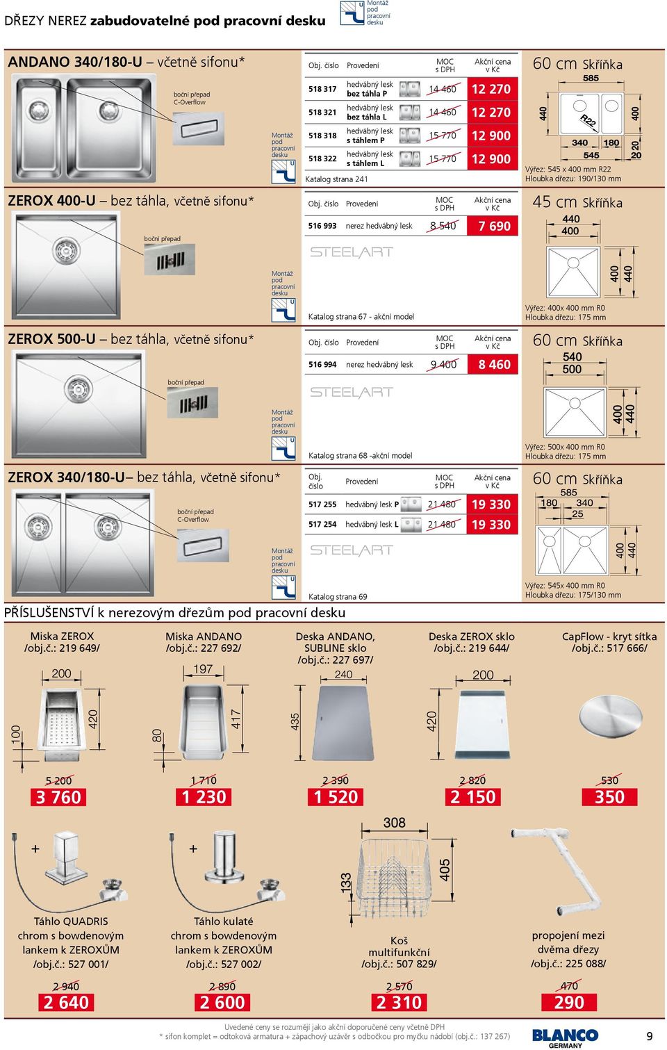 sifonu* boční přepad Katalog strana 67 - akční model 516 994 nerez 9 400 8 460 Výřez: 400x 400 mm R0 Hloubka dřezu: 175 mm ZEROX 340/180-U bez táhla, včetně sifonu* boční přepad C-Overflow Katalog