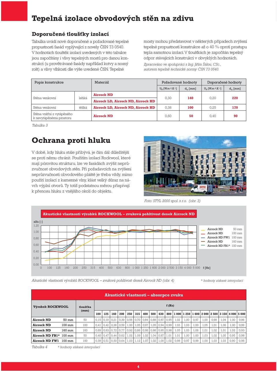 uvedené ČSN. Tepelné mosty mohou představovat v některých případech zvýšení tepelné propustnosti konstrukce až o 40 % oproti prostupu tepla samotnou izolací.