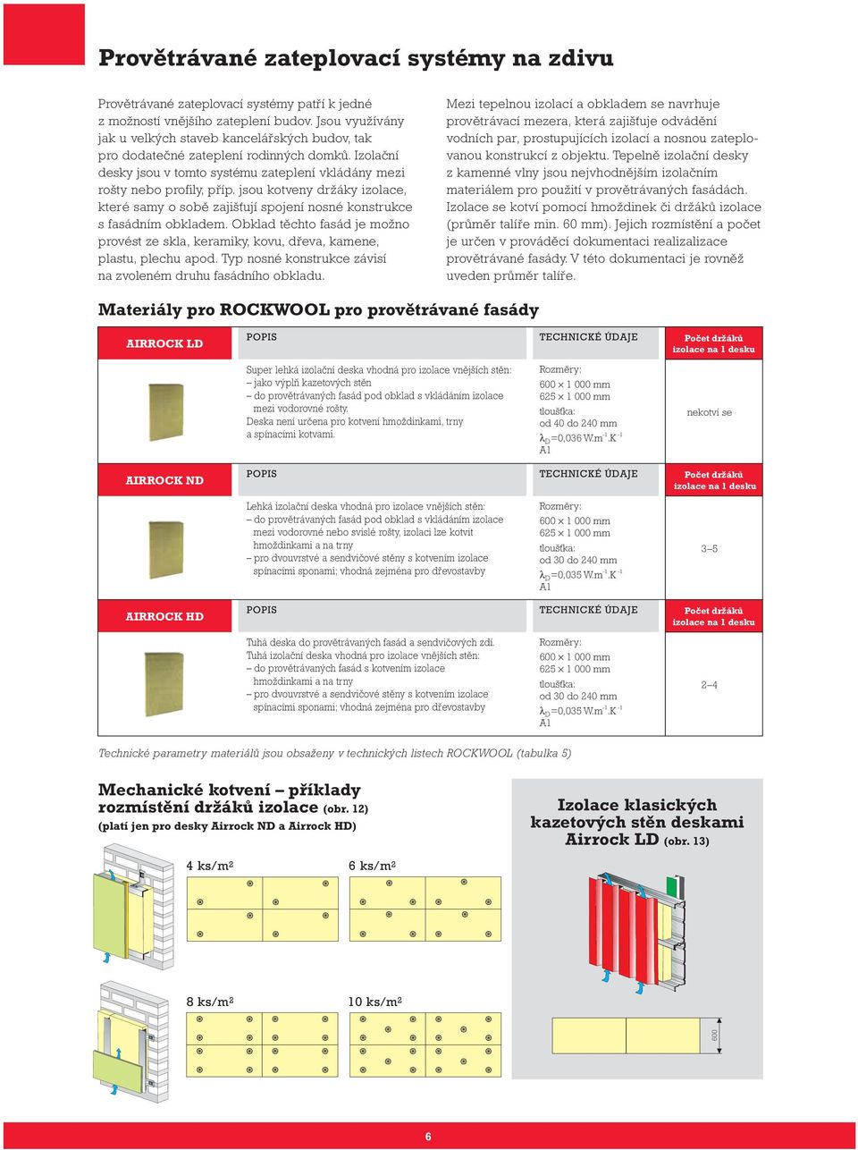 jsou kotveny držáky izolace, které samy o sobě zajišťují spojení nosné konstrukce s fasádním obkladem. Obklad těchto fasád je možno provést ze skla, keramiky, kovu, dřeva, kamene, plastu, plechu apod.