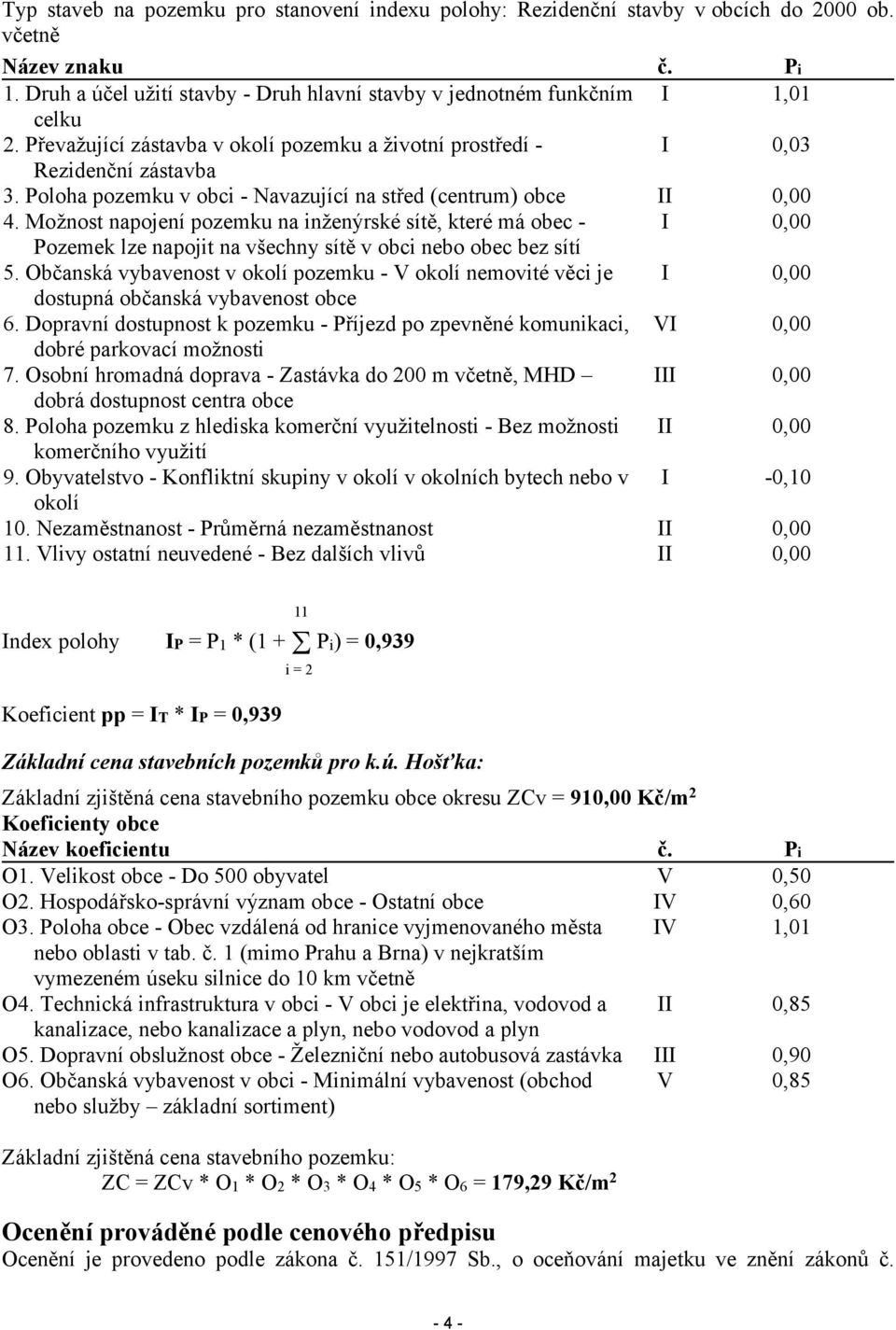 Možnost napojení pozemku na inženýrské sítě, které má obec - I 0,00 Pozemek lze napojit na všechny sítě v obci nebo obec bez sítí 5.