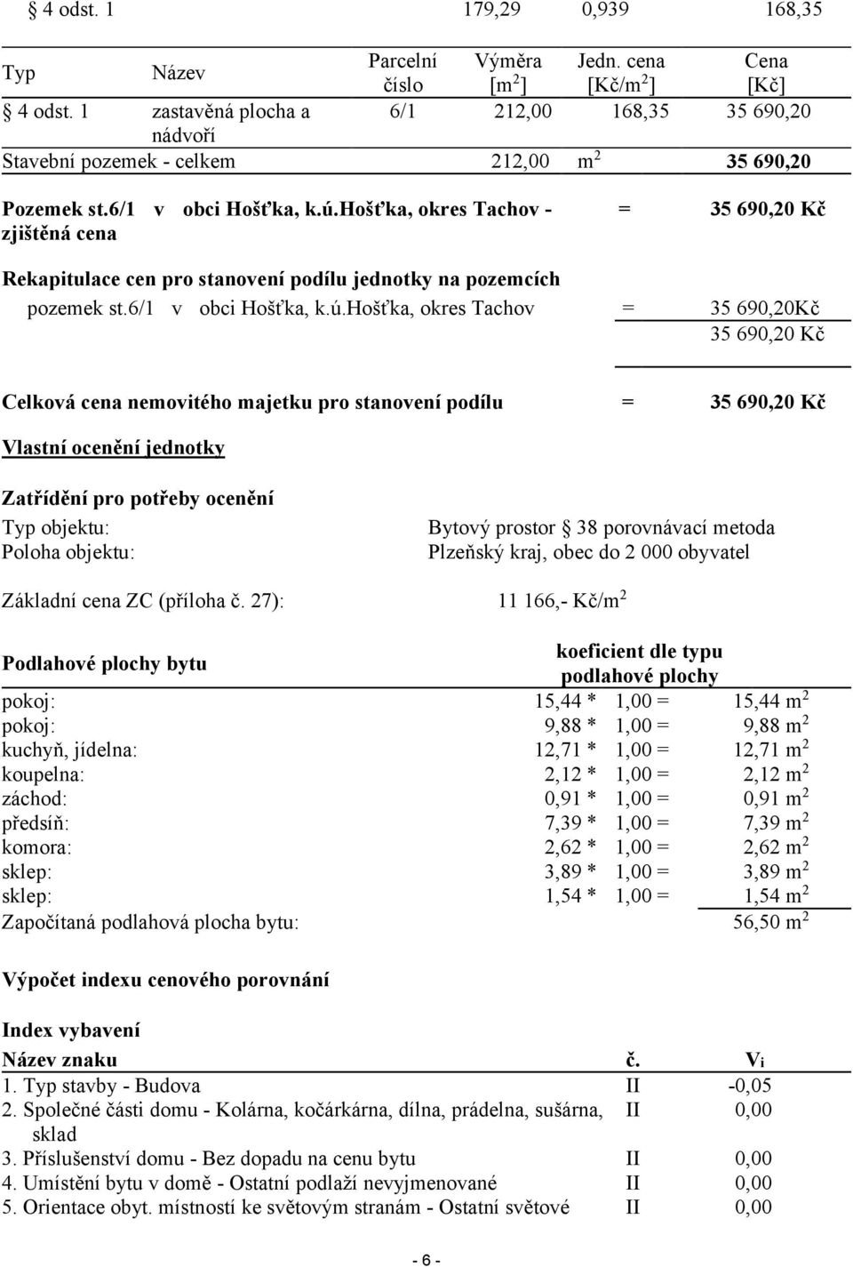 hošťka, okres Tachov - zjištěná cena = 35 690,20 Kč Rekapitulace cen pro stanovení podílu jednotky na pozemcích pozemek st.6/1 v obci Hošťka, k.ú.