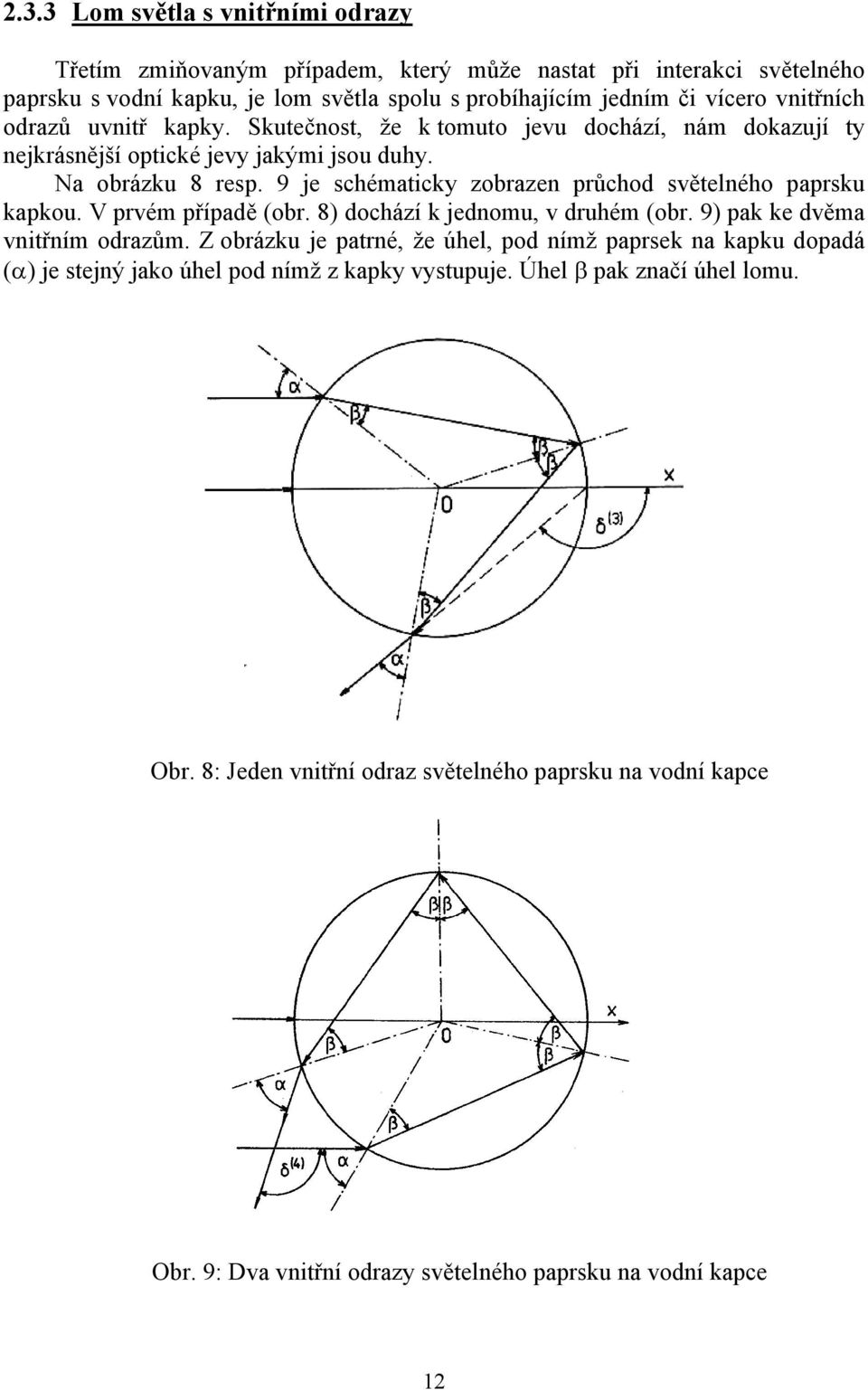 9 je schématicky zobrazen průchod světelného paprsku kapkou. V prvém případě (obr. 8) dochází k jednomu, v druhém (obr. 9) pak ke dvěma vnitřním odrazům.