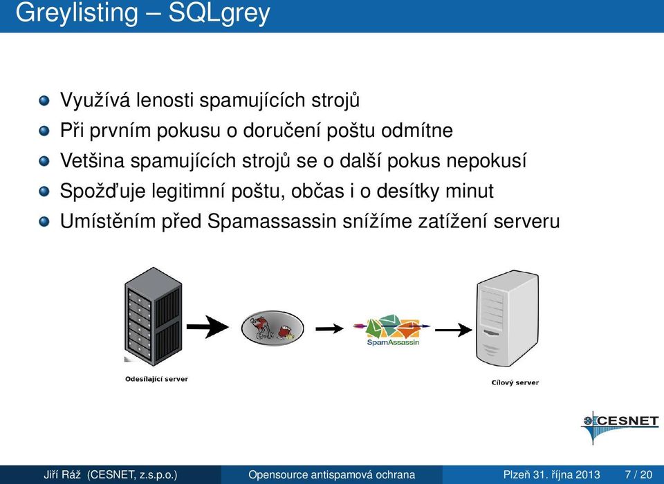 legitimní poštu, občas i o desítky minut Umístěním před Spamassassin snížíme zatížení