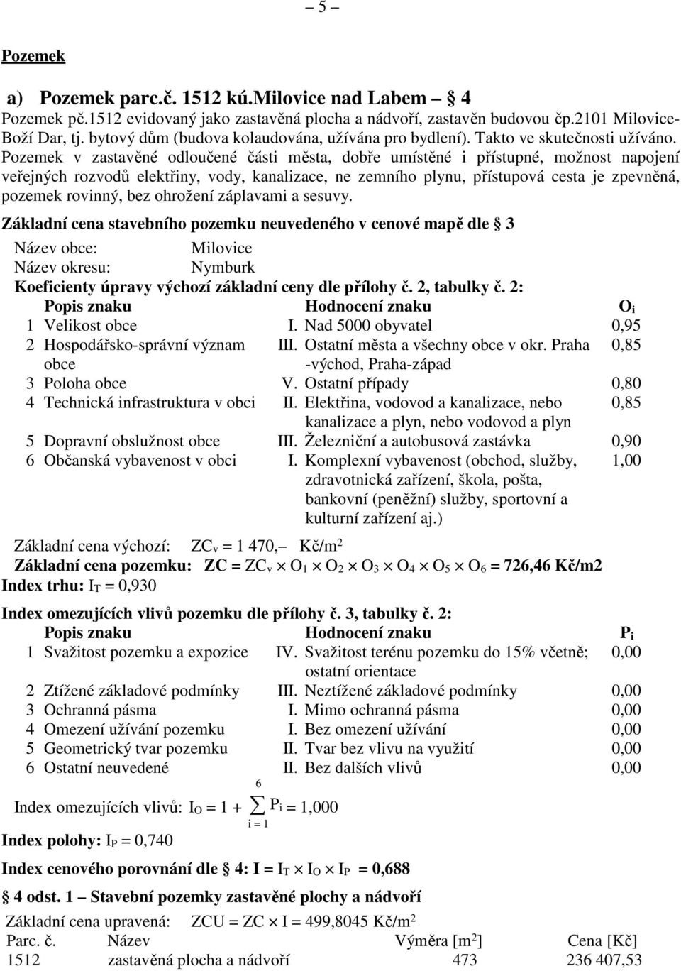 Pozemek v zastavěné odloučené části města, dobře umístěné i přístupné, možnost napojení veřejných rozvodů elektřiny, vody, kanalizace, ne zemního plynu, přístupová cesta je zpevněná, pozemek rovinný,