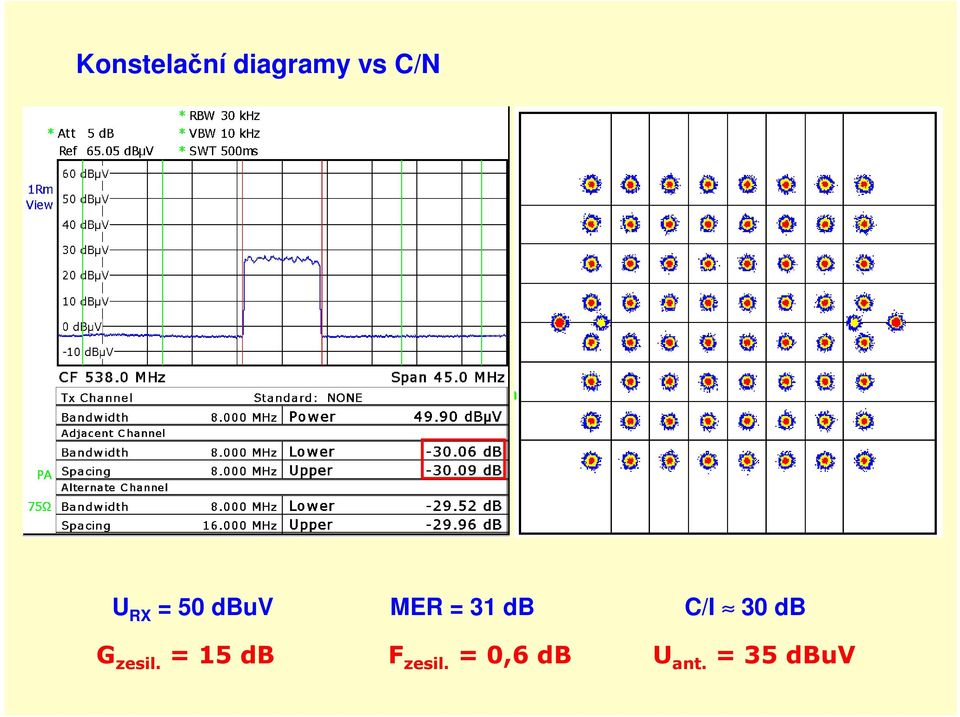 C/I 30 db G zesil.