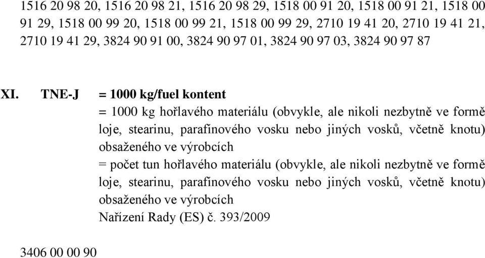 TNE-J = 1000 kg/fuel kontent = 1000 kg hořlavého materiálu (obvykle, ale nikoli nezbytně ve formě loje, stearinu, parafínového vosku nebo jiných vosků, včetně