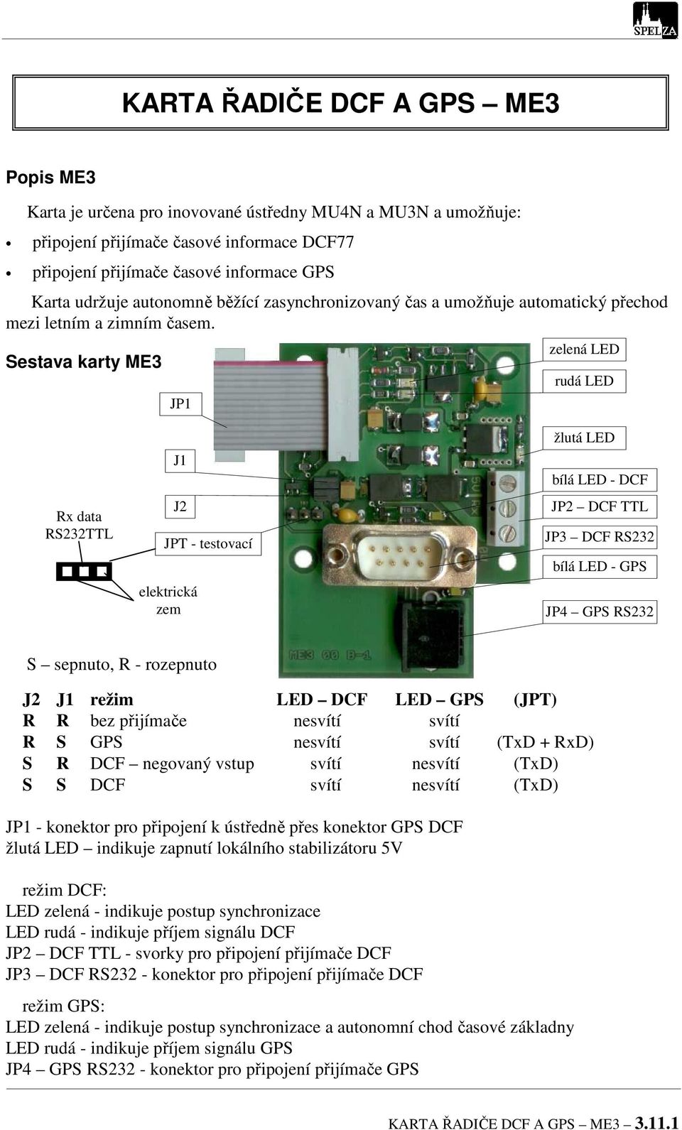 Sestava karty ME3 JP1 zelená LED rudá LED Rx data RS232TTL J1 J2 JPT - testovací elektrická zem žlutá LED bílá LED - DCF JP2 DCF TTL JP3 DCF RS232 bílá LED - GPS JP4 GPS RS232 S sepnuto, R -