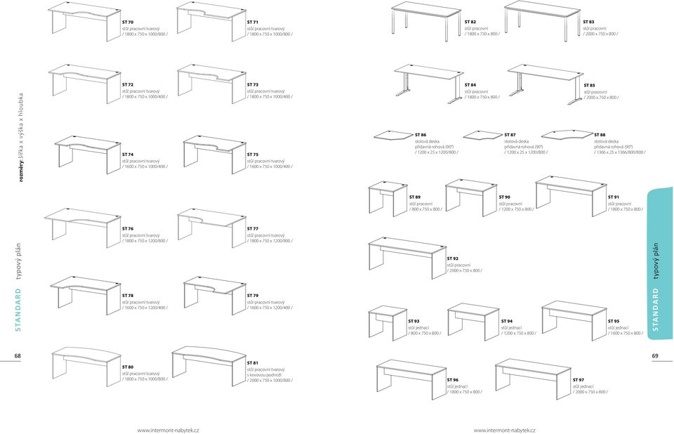 1200/800 / ST 79 / 1600 x 750 x 1200/400 / ST 86 stolová deska přídavná rohová (90 ) / 1200 x 25 x 1200/800 / ST 89 / 800 x 750 x 800 / ST 93 stůl jednací / 800 x 750 x 800 / ST 84 / 1800 x 750 x 800